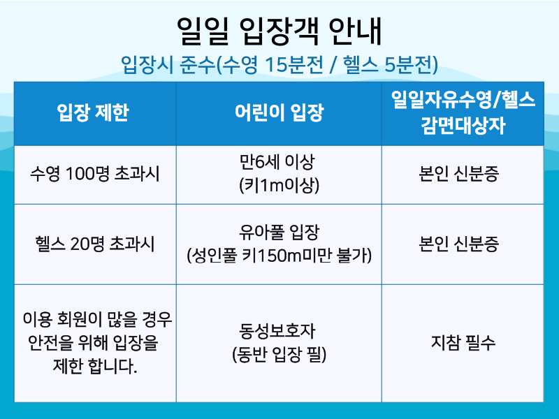 입장풀 안내